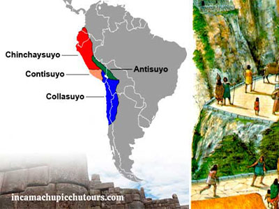 El Tahuantinsuyo y los 4 suyos